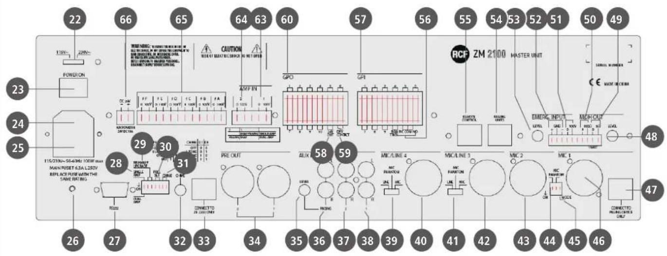 22 66 65 64 63 60 57 56 55 54 53 52 51 50 49 POWER ON 23 24 25 115/230Hz-56-49Hz 100W max MAIN RESET &SA L250V REPLACE FUSE WITH THE SAME RATING 28 29 30 31 PRE OUT 27 32 33 34 35 36 37 38 39 40 41 42 43 44 45 46 RIOU CONNECTO ON 2000 ON 100V ACROMEDS 24DC 100V 100V 100V 100V 100V 100V 100V 100V 100V 100V 100V 100V 100V 100V 100V 100V 100V 100V 100V 100V 100A CAUTION RIOU ELECTRIC SWITCH WITH OFFER GPO GPI EMERGING INPUTS MIC LINE 3 MIC LINE 2 MIC LINE 1 MOSKOUT RIOU ELECTRIC SWITCH WITH OFFER EQUITY SWITCH CIRCUITATION SWITCH RIOU ELECTRIC SWITCH RIOU ELECTRIC SWITCH RIOU ELECTRIC SWITCH RIOU ELECTRIC SWITCH RIOU ELECTRIC SWITCH RIOU ELECTRIC SWITCH RIOU ELECTRIC SWITCH RIOU ELECTRIC SWITCH RIOU ELECTRIC SWITCH RIOU ELECTRIC SWITCH RIOU ELECTRIC SWITCH RIOU ELECTRIC SWITCH RIOU ELECTRIC SWITCH RIOU ELECTRIC SWITCH RIOU ELECTRIC SWITCH