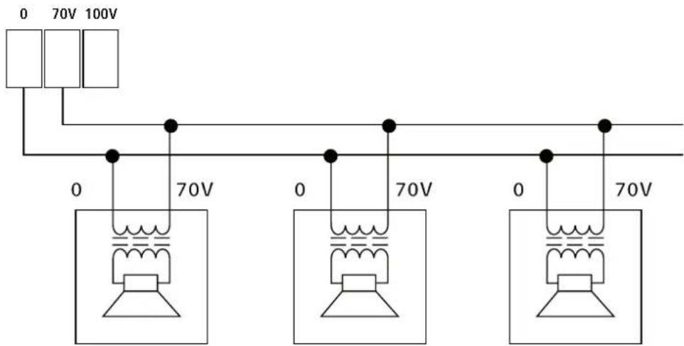 0 70V 100V 0 70V 0 70V 0 70V