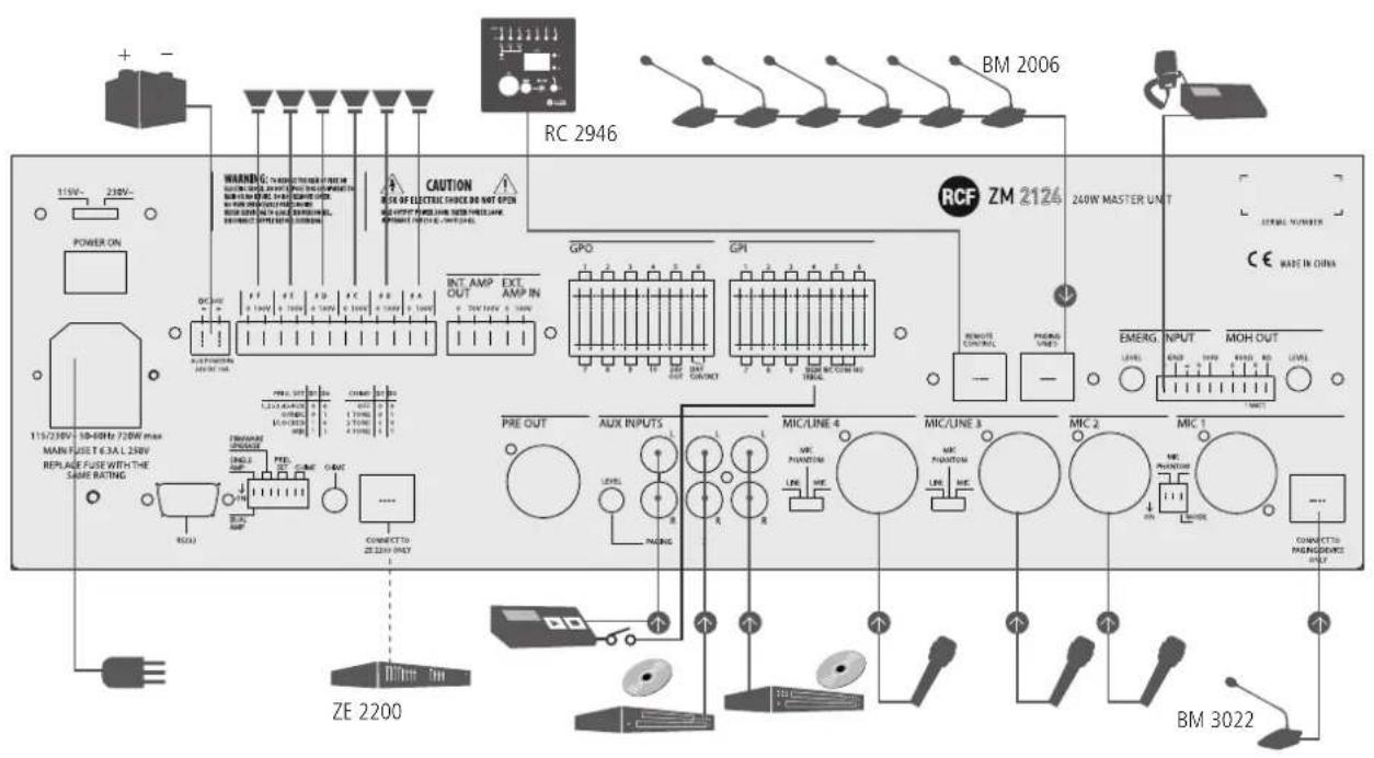 RC 2946 115V~ 212V~ POWER ON WARNING CAUTION INT AMP EXT OUT AMP IN GPO GPI 1 2 3 4 5 6 7 8 9 10 11 12 13 14 15 16 17 18 19 20 21 22 23 24 25 26 27 28 29 30 31 32 33 34 35 36 37 38 39 40 41 42 43 44 45 46 47 48 49 50 51 52 53 54 55 56 57 58 59 60 61 62 63 64 65 66 67 68 69 70 115/236V-10-68Hz-720W max MAN FUSET 6.3A L.236V REPLADE FUSE WITH THE SAME RATING TRANSFORM PRES CONNECTS ZE 220V M47 PRE OUT AUX INPUTS MIC/LINE 4 MIC/LINE 3 MIC MIC MIC MIC MIC MIC MIC MIC MIC MIC MIC MIC MIC MIC MIC MIC MIC MIC MIC MIC MIC MIC MIC MIC MIC MIC MIC MIC MIC MIC MIC MIC MIC MIC MIC MIC MIC MIC MIC MIC MIC MIC MIC MIC MIC MIC MIC MIC MIC MIC METHI METHI METHI METHI METHI METHI METHI METHI METHI METHI METHI METHI METHI METHI METHI METHI METHI METHI METHI METHI METHI METHI METHI METHI METHI METH I MTHI MTHI MTHI MTHI MTHI MTHI MTHI MTHI MTHI MTHI MTHI MTHI MTHI MTHI MTHI MTHI MTHI MTHI MTHI MTHI MTHI MTHI MTHI MTHI MTHI MTHI MTHI MTHI MTHI MTHI MTHI MTHI MTHI MTHI NATH I NATH I NATH I NATH I NATH I NATH I NATH I NATH I NATH I NATH I NATH I NATH I NATH I NATH I NATH I NATH I NATH I NATH I NATH I NATH I NATH I NATH I NATH I NATH I NATH I NATH I NATH I NATH I NATH I NATH I NATH I NATH I NATH I NATH I BHT I BHT I BHT I BHT I BHT I BHT I BHT I BHT I BHT I BHT I BHT I BHT I BHT I BHT I BHT I BHT I BHT I BHT I BHT I BHT I BHT I BHT I BHT I BHT I BHT I BHT I BHT I BHT I BHT I BHT I BHT I BHT I BHT I BHT II BHT II BHT II BHT II BHT II BHT II BHT II BHT II BHT II BHT II BHT II BHT II BHT II BHT II BHT II BHT II BHT II BHT II BHT II BHT II BHT II BHT II BHT II BHT II BHT II BHT II BHT II BHT II BHT II BHT II BHT II BHT II BHT II BHT II CNT III CNT III CNT III CNT III CNT III CNT III CNT III CNT III CNT III CNT III CNT III CNT III CNT III CNT III CNT III CNT III CNT III CNT III CNT III CNT III CNT III CNT III CNT III CNT III CNT III CNT III CNT III CNT III CNT III CNT III CNT III CNT III CNT III CNT III AAT AAT AAT AAT AAT AAT AAT AAT AAT AAT AAT AAT AAT AAT AAT AAT AAT AAT AAT AAT AAT AAT AAT AAT AAT AAT AAT AAT AAT AAT AAT AAT AAT AAT AAT AAT AAT AAT AAT AAT AAT AAT AAT AAT AAT AAT AAT AAT AAT AAT AIT AIT AIT AIT AIT AIT AIT AIT AIT AIT AIT AIT AIT AIT AIT AIT AIT AIT AIT AIT AIT AIT AIT AIT AIT AIT AIT AIT AIT AIT AIT AIT AIT AIT AIT AIT AIT AIT AIT AIT AIT AIT AIT AIT AIT AIT AIT AIT AIT AIT AUS TIN TIN TIN TIN TIN TIN TIN TIN TIN TIN TIN TIN TIN TIN TIN TIN TIN TIN TIN TIN TIN TIN TIN TIN TIN TIN TIN TIN TIN TIN TIN TIN TIN TIN TIN TIN TIN TIN TIN TIN TIN TIN TIN TIN TIN TIN TIN TIN TIN TIN TAIN U U U U U U U U U U U U U U U U U U U U U U U U U U U U U U U U U U U U U U U U U U U U U U U U U U U U U U U U U U U U U U U U U U U U U U U U U U U U U U U U U U U U U U U U U U U U U U U U U U U U V E E E E E E E E E E E E E E E E E E E E E E E E E E E E E E E E E E E E E E E E E E E E E E E E E E E E E E E E E E E E E E E E E E E E E E E E E E E E E E E E E E E E E E E E E E E E E E E E E E E E S MTB MTB MTB MTB MTB MTB MTB MTB MTB MTB MTB MTB MTB MTB MTB MTB MTB MTB MTB MTB MTB MTB MTB MTB MTB MTB MTB MTB MTB MTB MTB MTB MTB MTB MTB MTB MTB MTB MTB MTB MTB MTB MTB MTB MTB MTB MTB MTB MTB MTB MTN MTN MTN MTN MTN MTN MTN MTN MTN MTN MTN MTN MTN MTN MTN MTN MTN MTN MTN MTN MTN MTN MTN MTN MTN MTN MTN MTN MTN MTN MTN MTN MTN MTN MTN MTN MTN MTN MTN MTN MTN MTN MTN MTN MTN MTN MTN MTN MTN MTN MTHMTMTMTMTMTMTMTMTMTMTMTMTMTMTMTMTMTMTMTMTMTMTMTMTMTMTMTMTMTMTMTMTMTMTMTMTMTMTMTMTMTMTMTMTMTMTMTMTMTMTMTMTMTMTMTMTMTMTMTMTMTMTMTMTMTMTMTMTMTMTMTMTMTMTMTMTMTMTMTMTMTMTMTMTMTMTMTMTMTMTMTMTMTMTMTMTMTMTMTMTRTMRTMRTMRTMRTMRTMRTMRTMRTMRTMRTMRTMRTMRTMRTMRTMRTMRTMRTMRTMRTMRTMRTMRTMRTMRTMRTMRTMRTMRTMRTMRTMRTMRTMRTMRTMRTMRTMRTMRTMRTMRTMRTMRTMRTMRTMRTMRTMRTMRTMRTTMRTMRTMRTMRTMRTMRTMRTMRTMRTMRTMRTMRTMRTMRTMRTMRTMRTMRTMRTMRTMRTMRTMRTMRTMRTMRTMRTMRTMRTMRTMRTMRTMRTMRTMRTMRTMRTMRTMRTMRTMRTMRTMRTMRTMRTMRTMRTMRTMRTMRTMKFTMACTMACTMACTMACTMACTMACTMACTMACTMACTMACTMACTMACTMACTMACTMACTMACTMACTMACTMACTMACTMACTMACTMACTMACTMACTMACTMACTMACTMACTMACTMACTMACTMACTMACTMACTMACTMACTMACTMACTMACTMACTMACTMACTMACTMACTMACTMACTMACTMACTMACTMASTRACTMACTMACTMACTMACTMACTMACTMACTMACTMACTMACTMACTMACTMACTMACTMACTMACTMACTMACTMACTMACTMACTMACTMACTMACTMACTMACTMACTMACTMACTMACTMACTMACTMACTMACTMACTMACTMACTMACTMACTMACTMACTMACTMACTMACTMACTMACTMACTMACTMACTTAUTTAUTTAUTTAUTTAUTTAUTTAUTTAUTTAUTTAUTTAUTTAUTTAUTTAUTTAUTTAUTTAUTTAUTTAUTTAUTTAUTTAUTTAUTTAUTTAUTTAUTTAUTTAUTTAUTTAUTTAUTTAUTTAUTTAUTTAUTTAUTTAUTTAUTTAUTTAUTTAUTTAUTTAUTTAUTTAUTTAUTTAUTTAUTTAUTTAUTTAU TAUTTAUTTAUTTAUTTAUTTAUTTAUTTAUTTAUTTAUTTAUTTAUTTAUTTAUTTAUTTAUTTAUTTAUTTAUTTAUTTAUTTAUTTAUTTAUTTAUTTAUTTAUTTAUTTAUTTAUTTAUTTAUTTAUTTAUTTAUTTAUTTAUTTAUTTAUTTAUTTAUTTAUTTAUTTAUTTAUTTAUTTAUTTAUTTAUTTAUTTAAU TAUTTAAU TAUTTAAU TAUTTAAU TAUTTAAU TAUTTAAU TAUTTAAU TAUTTAAU TAUTTAAU TAUTTAAU TAUTTAAU TAUTTAAU TAUTTAAU TAUTTAAU TAUTTAAU TAUTTAAU TAUTTAAU TAUTTAAU TAUTTAAU TAUTTAAU TAUTTAAU ATUA TAUTTAAU TAUTTAAU TAUTTAAU TAUTTAAU TAUTTAAU TAUTTAAU TAUTTAAU TAUTTAAU TAUTTAAU TAUTTAAU TAUTTAAU TAUTTAAU TAUTTAAU TAUTTAAU TAUTTAAU TAUTTAAU TAUTTAAU TAUTTAAU TAUTTAAU TAUN TAUN TAUN TAUN TAUN TAUN TAUN TAUN TAUN TAUN TAUN TAUN TAUN TAUN TAUN TAUN TAUN TAUN TAUN TAUN TAUN TAUN TAUN TAUN TAUN TAUN TAUN TAUN TAUN TAUN TAUN TAUN TAUN TAUN TAUN TAUN TAUN TAUN TAUN TAUN TAUN TAUN TAUN TAUN TAUN TAUN TAUN TAUN TAUN TAUN TAUL TAUL TAUL TAUL TAUL TAUL TAUL TAUL TAUL TAUL TAUL TAUL TAUL TAUL TAUL TAUL TAUL TAUL TAUL TAUL TAUL TAUL TAUL TAUL TAUL TAUL TAUL TAUL TAUL TAUL TAUL TAUL TAUL TAUL TAUL TAUL TAUL TAUL TAUL TAUL TAUL TAUL TAUL TAUL TAUL TAUL TAUL TAUL TAUL TAUL TAULLAATAAATAAATAAATAAATAAATAAATAAATAAATAAATAAATAAATAAATAAATAAATAAATAAATAAATAAATAAATAAATAAATAAATAAATAAATAAATAAATAAATAAATAAATAAATAAATAAATAAATAAATAAATAAATAAATAAATAAATAAATAAATAAATAAATAAATAAATAAATAAATAAATAAATAAATTAGTTAGTTAGTTAGTTAGTTAGTTAGTTAGTTAGTTAGTTAGTTAGTTAGTTAGTTAGTTAGTTAGTTAGTTAGTTAGTTAGTTAGTTAGTTAGTTAGTTAGTTAGTTAGTTAGTTAGTTAGTTAGTTAGTTAGTTAGTTAGTTAGTTAGTTAGTTAGTTAGTTAGTTAGTTAGTTAGTTAGTTAGTTAGTTAGTTAGTTAGGTTCGTCGTCGTCGTCGTCGTCGTCGTCGTCGTCGTCGTCGTCGTCGTCGTCGTCGTCGTCGTCGTCGTCGTCGTCGTCGTCGTCGTCGTCGTCGTCGTCGTCGTCGTCGTCGTCGTCGTCGTCGTCGTCGTCGTCGTCGTCGTCGTCGTCGTCGCACCGCACCGCACCGCACCGCACCGCACCGCACCGCACCGCACCGCACCGCACCGCACCGCACCGCACCGCACCGCACCGCACCGCACCGCACCGCACCGCACCGCACCGCACCGCACCGCACCGCACCGCACCGCACCGCACCGCACCGCACCGCACCGCACCGCACCGCACAUGCCCAUGCCCAUGCCCAUGCCCAUGCCCAUGCCCAUGCCCAUGCCCAUGCCCAUGCCCAUGCCCAUGCCCAUGCCCAUGCCCAUGCCCAUGCCCAUGCCCAUGCCCAUGCCCAUGCCCAUGCCCAUGCCCAUGCCCAUGCCCAUGCCCAUGCCCAUGCCCAUGCCCAUGCCCAUGCCCAUGCCCAUGCCCAUGCCCAUGCCCAUCGGCCCAUGCCCAUGCCCAUGCCCAUGCCCAUGCCCAUGCCCAUGCCCAUGCCCAUGCCCAUGCCCAUGCCCAUGCCCAUGCCCAUGCCCAUGCCCAUGCCCAUGCCCAUGCCCAUGCCCAUGCCCAUGCCCAUGCCCAUGCCCAUGCCCAUGCCCAUGCCCAUGCCCAUGCCCAUGCCCAUGCCCAUGCCCAUGCCCAUGCCCATTAGTTAGTTAGTTAGTTAGTTAGTTAGTTAGTTAGTTAGTTAGTTAGTTAGTTAGTTAGTTAGTTAGTTAGTTAGTTAGTTAGTTAGTTAGTTAGTTAGTTAGTTAGTTAGTTAGTTAGTTAGTTAGTTAGTTAGTTAGTTTAGGTCCAUCGGCCAUCGGCCAUCGGCCAUCGGCCAUCGGCCAUCGGCCAUCGGCCAUCGGCCAUCGGCCAUCGGCCAUCGGCCAUCGGCCAUCGGCCAUCGGCCAUCGGCCAUCGGCCAUCGGCCAUCGGCCAUCGGCCAUCGGCCAUCGGCCAUCGGCCAUCGGCCAUCGGCCAUCGGCCAUCGGCCAUCGGCCAUCGGCCAUCGGCCAUCGGCCAUCGGCCAUCGGCCAUCGGCCAUCGGCCCACC GTC GTC GTC GTC GTC GTC GTC GTC GTC GTC GTC GTC GTC GTC GTC GTC GTC GTC GTC GTC GTC GTC GTC GTC GTC GTC GTC GTC GTC GTC GTC GTC GTC GTC GTC GTC GTC GTC GTC GTC GTC GTC GTC GTC GTC GTC GTC GTC GTC GTC Gtc Gtc Gtc Gtc Gtc Gtc Gtc Gtc Gtc Gtc Gtc Gtc Gtc Gtc Gtc Gtc Gtc Gtc Gtc Gtc Gtc Gtc Gtc Gtc Gtc Gtc Gtc Gtc Gtc Gtc Gtc Gtc Gtc Gtc Gtc Gtc Gtc Gtc Gtc Gtc Gtc Gtc Gtc Gtc Gtc Gtc Gtc Gtc Gtc Gtc Gt CC CC CC CC CC CC CC CC CC CC CC CC CC CC CC CC CC CC CC CC CC CC CC CC CC CC CC CC CC CC CC CC CC CC CC CC CC CC CC CC CC CC CC CC CC CC CC CC CC CC CC CC CC CC CC CC CC CC CC CC CC CC CC CC CC CC CC CC CC CC CC CC CC CC CC CC CC CC CC CC CC CC CC CC CC CC CC CC CC CC CC CC CC CC CC CC CC CC CC CC CCM CT CM CT CM CT CM CT CM CT CM CT CM CT CM CT CM CT CM CT CM CT CM CT CM CT CM CT CM CT CM CT CM CT CM CT CM CT CM CT CM CT CM CT CM CT CM CT CM CT CM CT CM CT CM CT CM CT CM CT CM CT CM CT CM CT CM CT CM CT CM CT CM CT CM CT CM CT CM CT CM CT CM CT CM CT CM CT CM CT CM CT CM CT CM CT CM CT CM CT CM CTCM CT CM CT CM CT CM CT CM CT CM CT CM CT CM CT CM CT CM CT CM CT CM CT CM CT CM CT CM CT CM CT CM CT CM CT CM CT CM CT CM CT CM CT CM CT CM CT CM CT CM CT CM CT CM CT CM CT CM CT CM CT CM CT CM CT CM CT CM CT CM CT CM CT CM CT CM CT CM CT CM CT CM CT CM CT CM CT CM CT CM CT CM CT CM CT CM CT CM