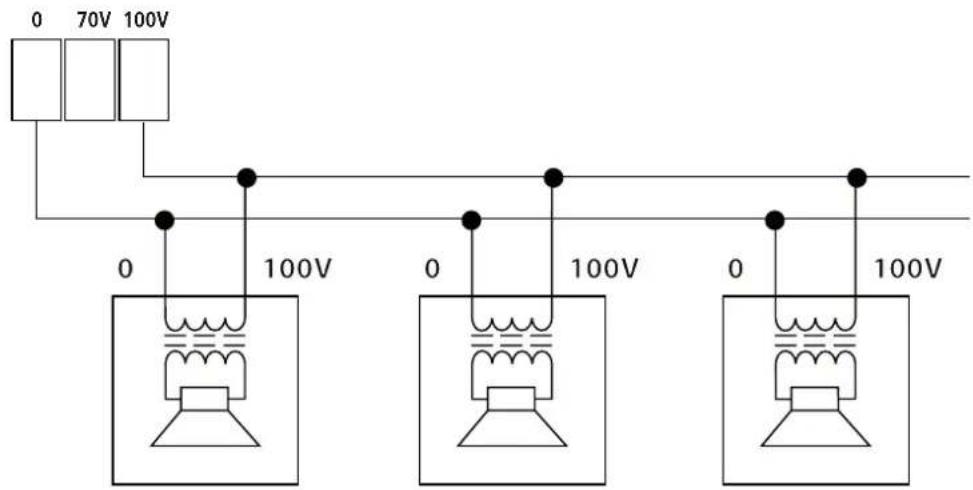 0 70V 100V 0 100V 0 100V 0 100V