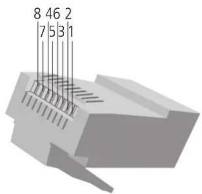 8 46 2 7 5 3 1
