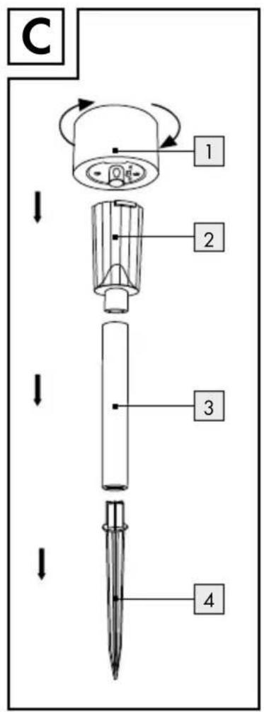 C 1 2 3 4