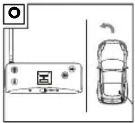 Diagram showing a car with a mounted control panel and a car with a curved arrow indicating rotation (no text or symbols present)