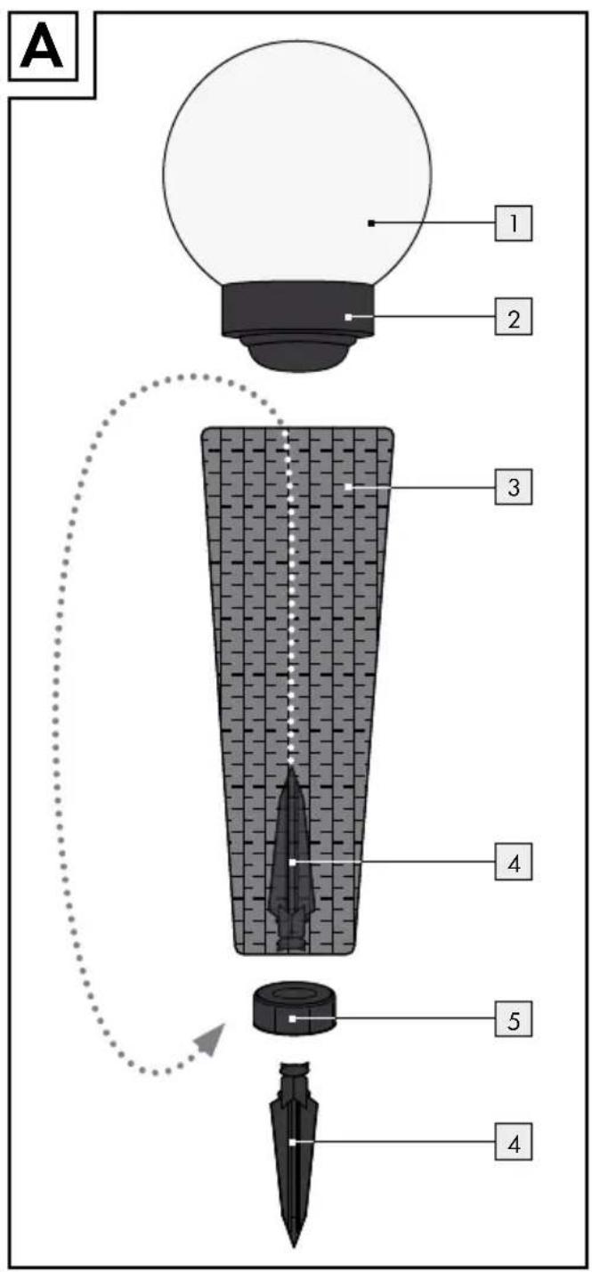 A 1 2 3 4 5 4