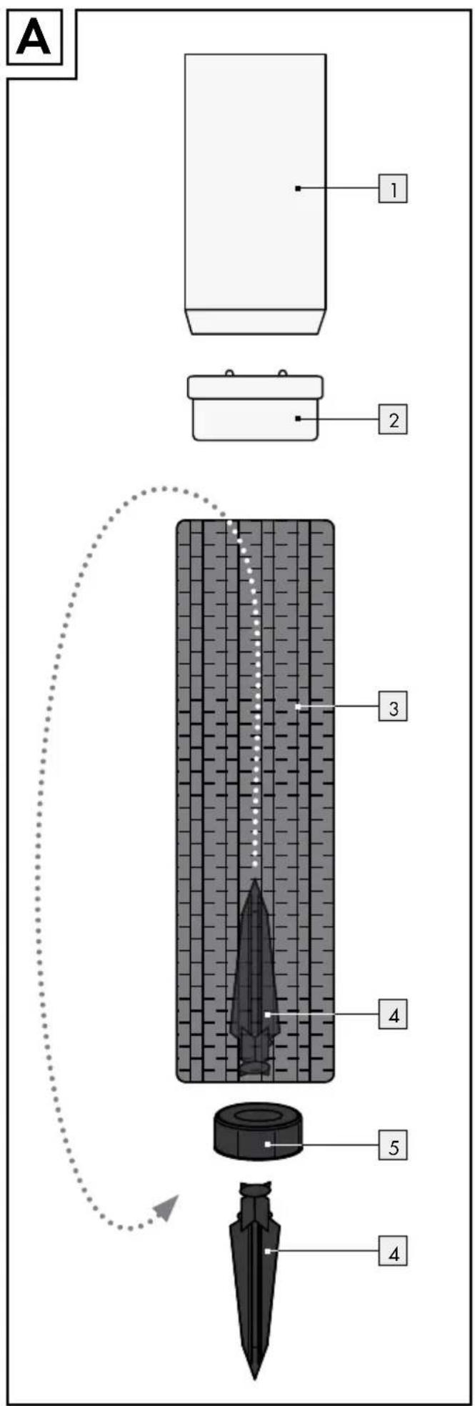 A 1 2 3 4 5 4