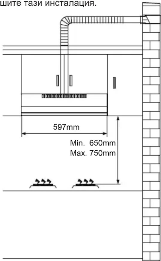 Шите тази инсталация. 597mm Min. 650mm Max. 750mm