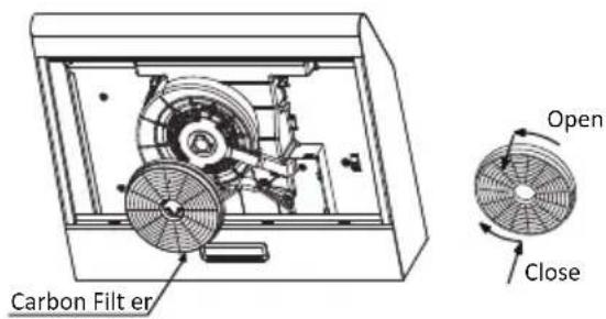 Carbon Filter Open Close