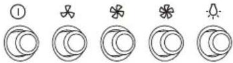 Five circular icons with symbols: one with a leaf and number 1, four with crescent and star-like shapes, two with arrows and a sun-like symbol, and three with circles.