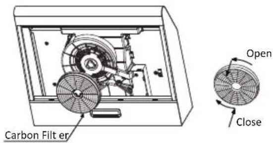 Carbon Filter Open Close