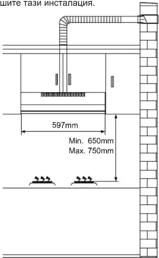 шите тази инсталация. 597mm Min. 650mm Max. 750mm