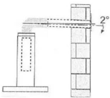 2°