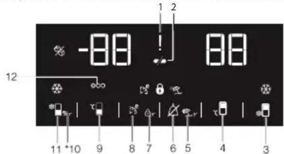 -88 88 12 11 *10 9 8 7 6 5 4 3