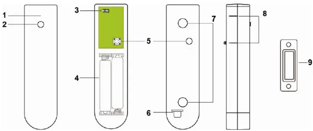 BLAUPUNKT DC-S2 - Wireless Door Contact (DC-S2) - 1