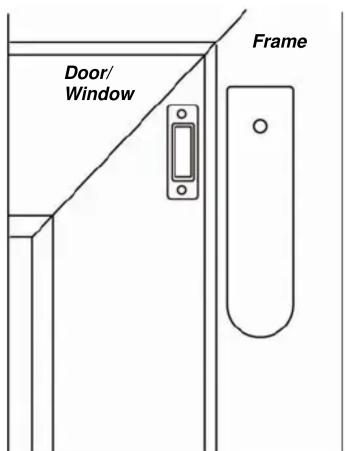 Door/ Window Frame