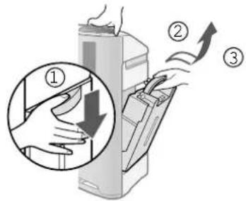 Diagram illustrating a hand holding a device with three numbered steps showing the process.