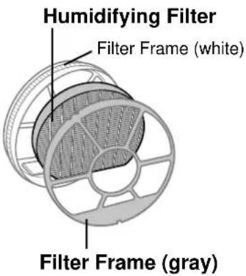 Humidifying Filter Filter Frame (white) Filter Frame (gray)