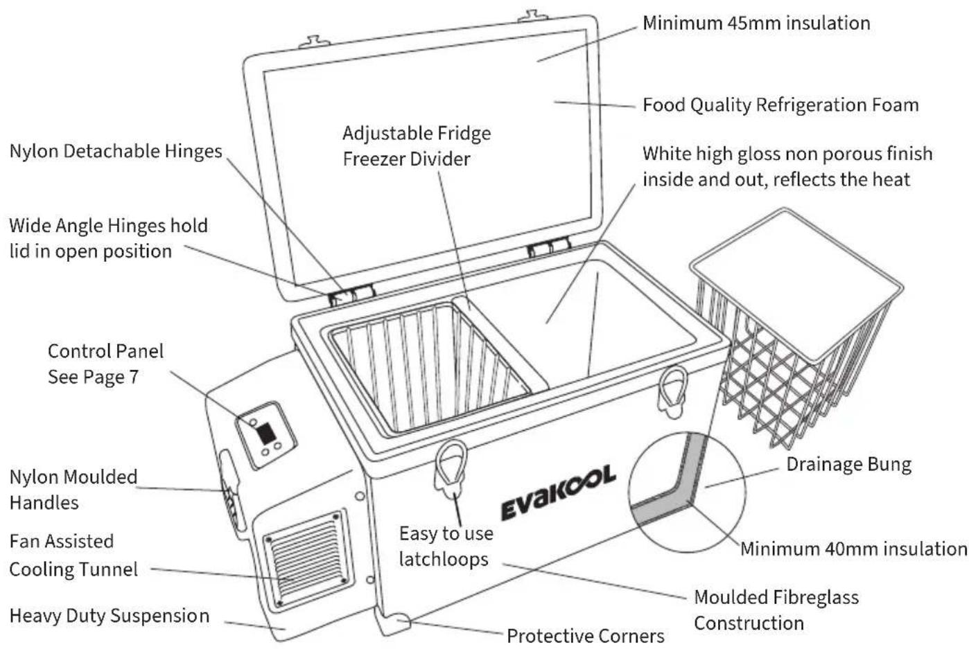 Minimum 45mm insulation Food Quality Refrigeration Foam Adjustable Fridge Freezer Divider Nylon Detachable Hinges Wide Angle Hinges hold lid in open position Control Panel See Page 7 Nylon Moulded Handles Fan Assisted Cooling Tunnel Heavy Duty Suspension Evaakool Drainage Bung Minimum 40mm insulation Moulded Fibreglass Construction Easy to use latchloops Protective Corners