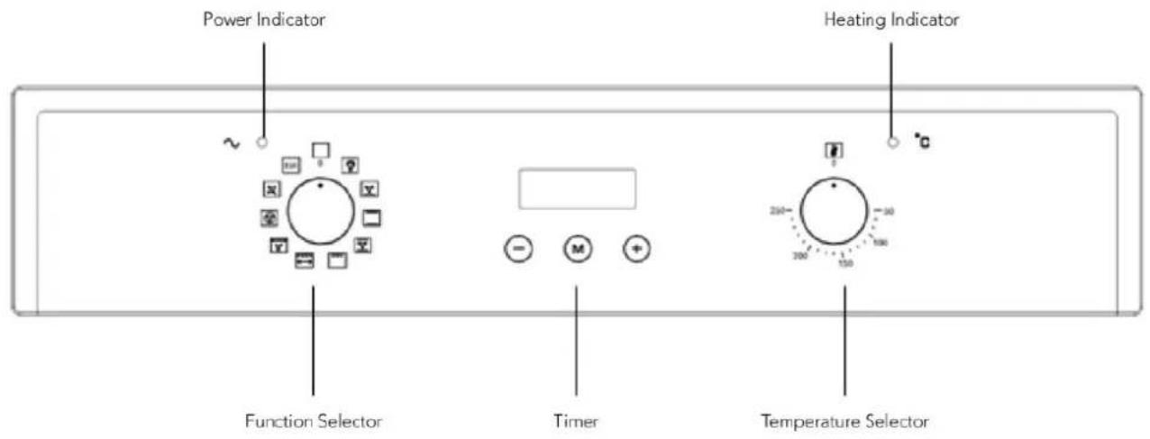 Power Indicator Heating Indicator Function Selector Timer Temperature Selector