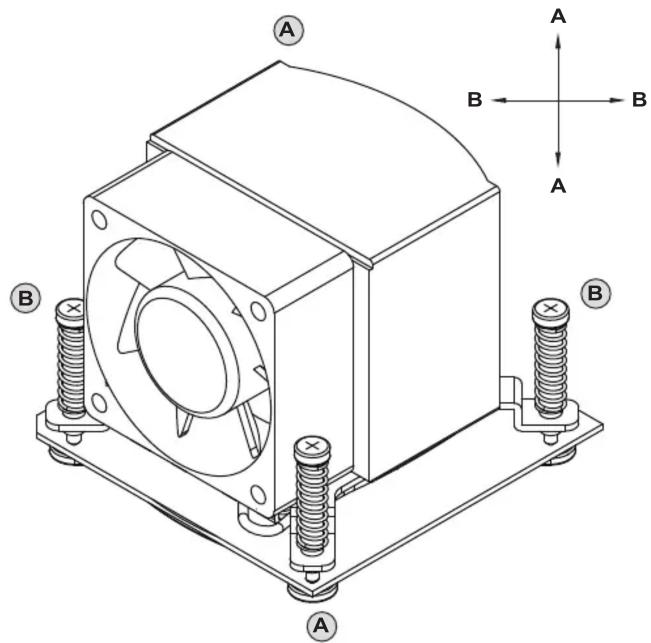 Technical diagram of a mechanical device with labeled components A and B, showing internal components and mounting base.