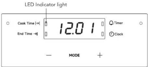 LED Indicator light Cook Time |→| End Time →| 12.0 1 Timer Clock - MODE +