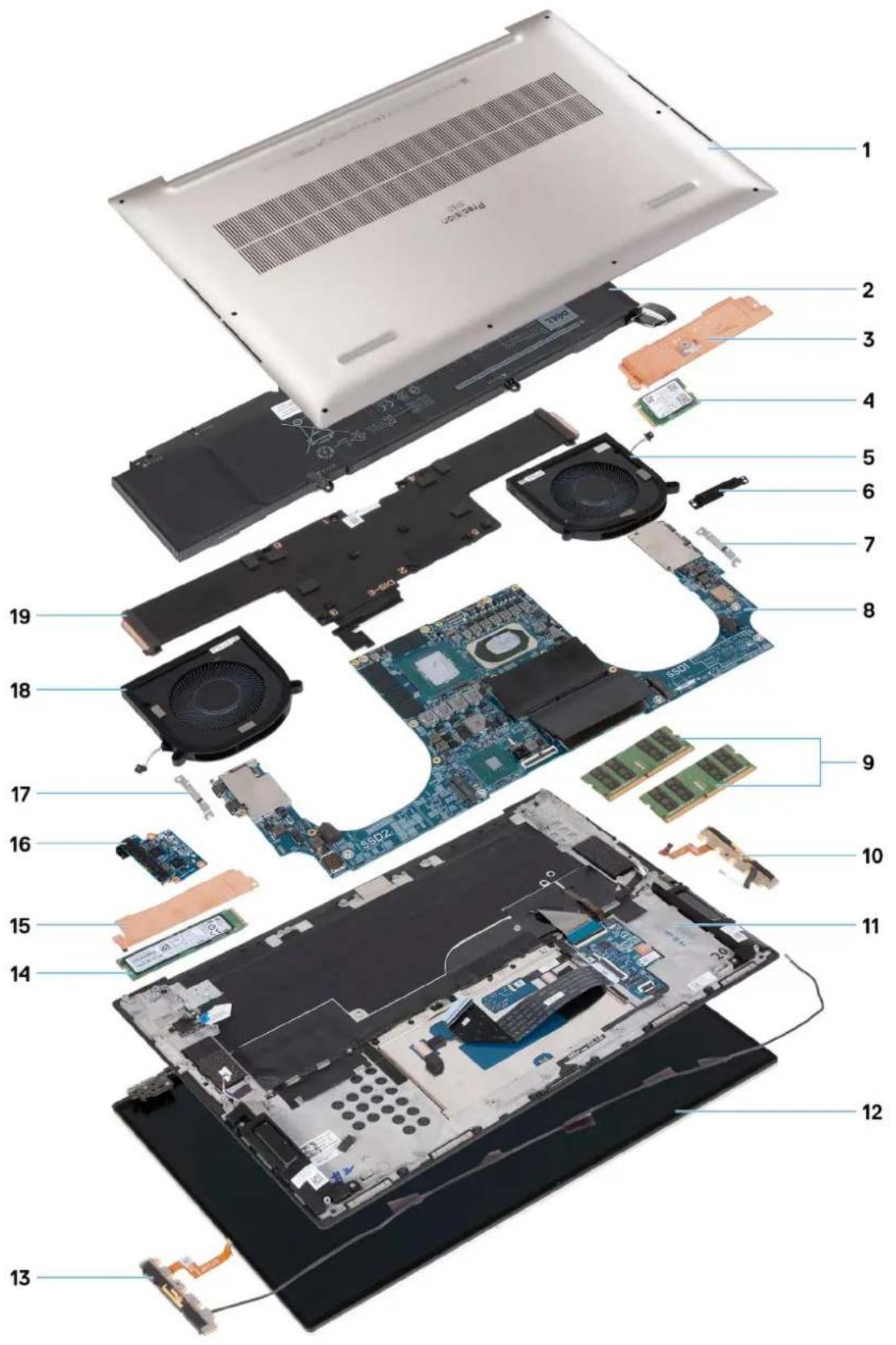 DELL Precision 5760 - Hauptkomponenten des Precision 5760 - 1