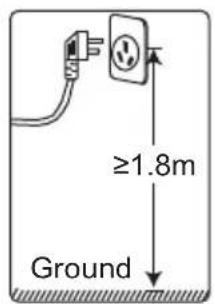CORBERO CTMA50H - Instrucciones de instalación - 3