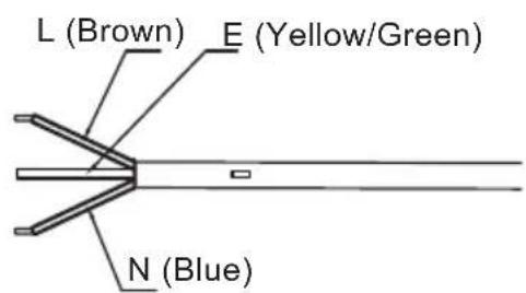 L (Brown) E (Yellow/Green) N (Blue)