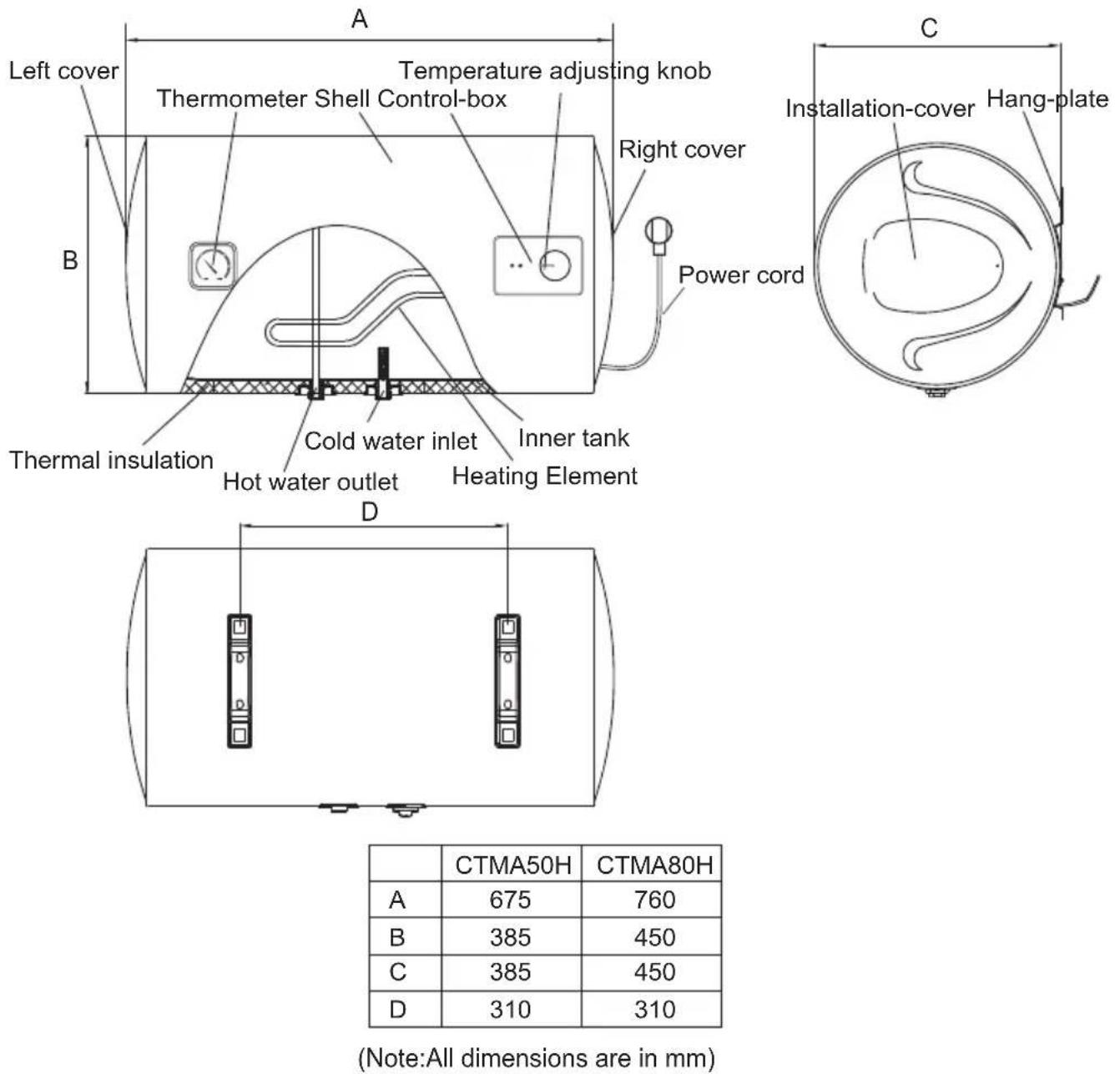 CORBERO CTMA80H - Technical Performance Parameters - 1