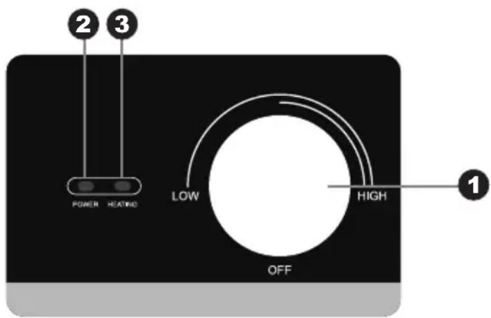 2 3 POWER HEATING LOW HIGH OFF 1