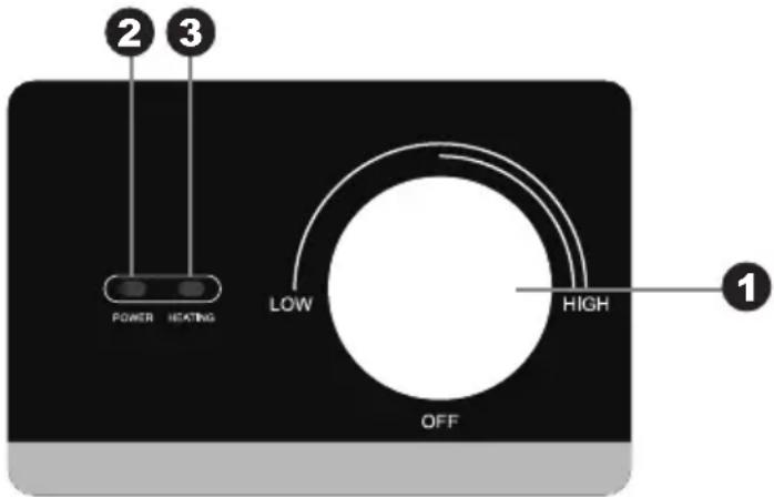 2 3 POWER HEATING LOW HIGH OFF 1