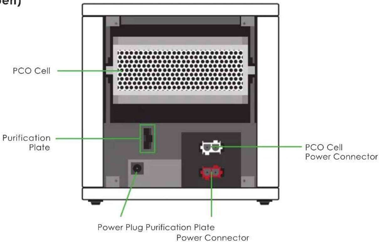 PCO Cell Purification Plate Power Plug Purification Plate Power Connector PCO Cell Power Connector