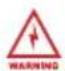 Greentec 1500 - Warnings - 5