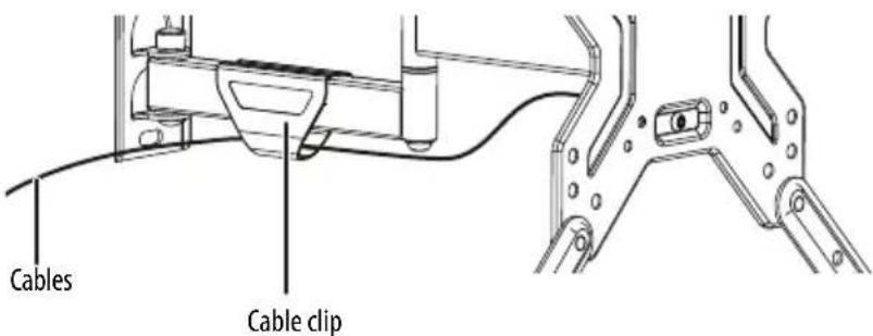 Cables Cable clip
