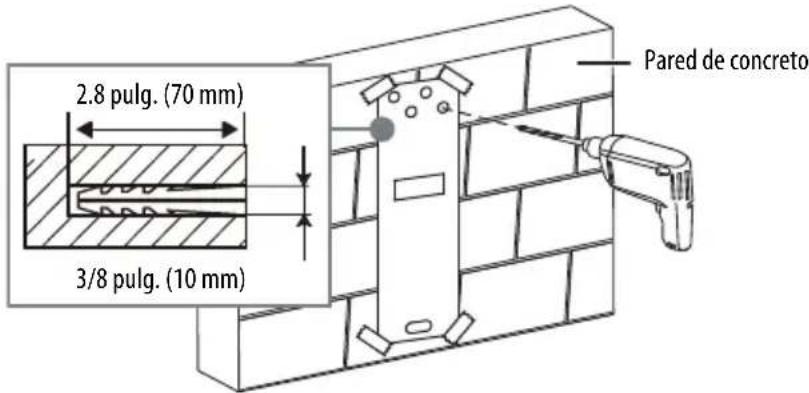2.8 pulg. (70 mm) 3/8 pulg. (10 mm) Pared de concreto
