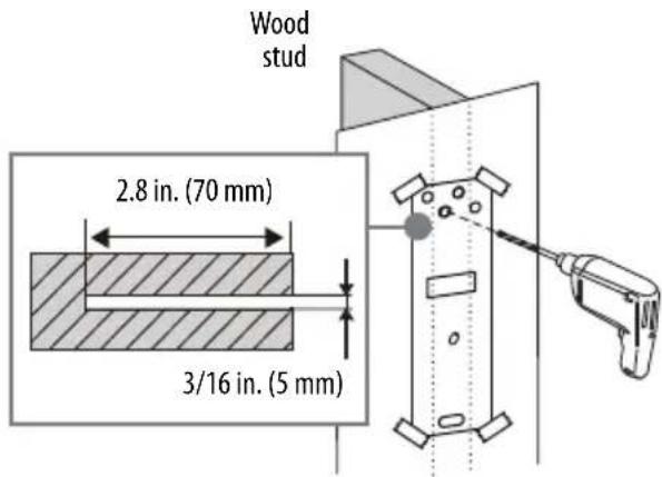 Wood stud 2.8 in. (70 mm) 3/16 in. (5 mm)