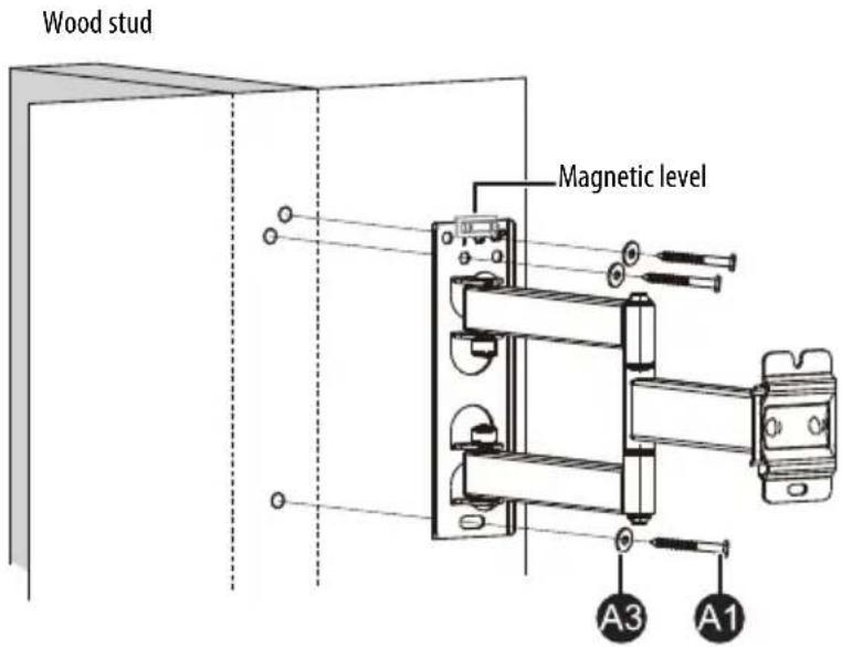 Wood stud Magnetic level A3 A1