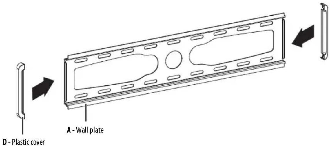 D - Plastic cover A - Wall plate
