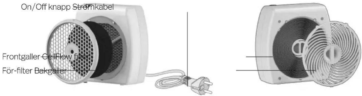 LightAir CellFlow Mini 100 - Framsida Baksida - 1