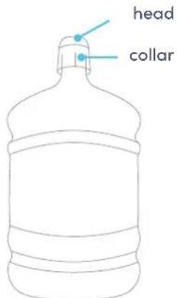 head collar