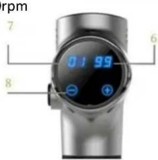rpm 7 0.1 99 6 8