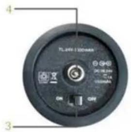 TL-24V 3 100/100A ON OFF 4 3