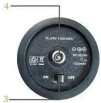 TL-24V 1500mA DC/HL24V 1500mA ON OFF 3 4