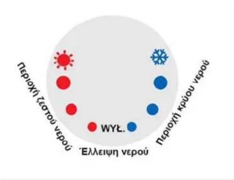 N'oveen PTL 1001 - Λαβή ελέγχου θερμοκρασίας νερού - 1