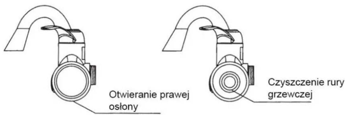 Otwieranie prawej osłony Czyszczenie rury grzewczej