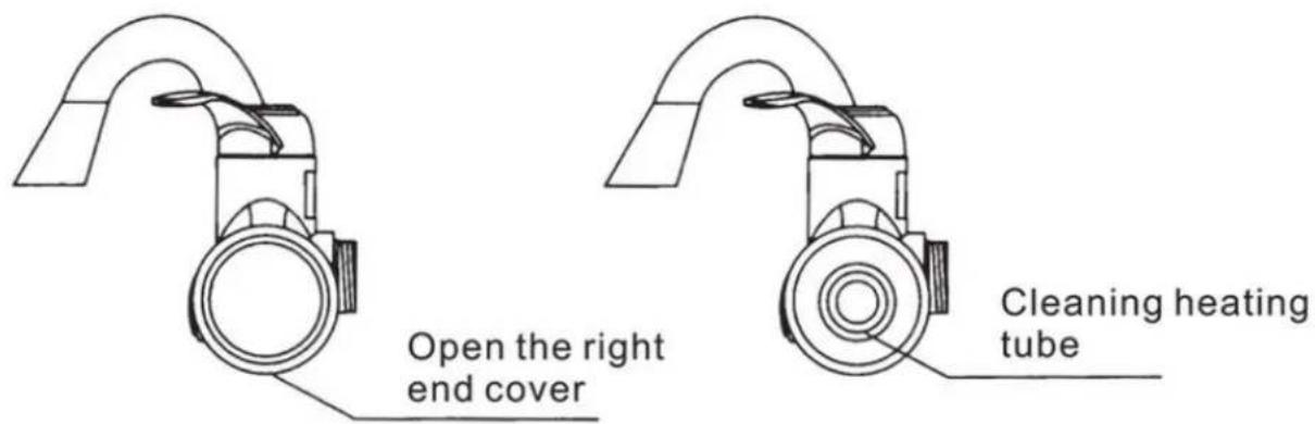 Open the right end cover Cleaning heating tube