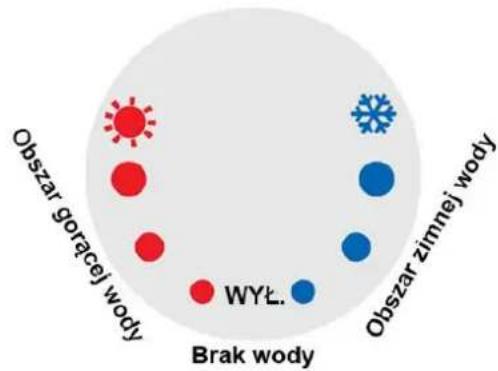 N'oveen PTL 1001 - Uchwyt regulacji temperatury wody - 1