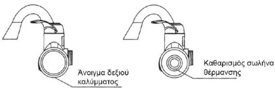 Ανοιγμα δεξιού καλύμματος Καθαρισμός σωλήνα θέρμανσης