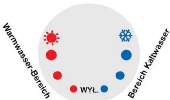 N'oveen PTL 1002 - Griff zur Kontrolle der Wassertemperatur - 1