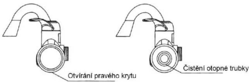Otvírání pravého krytu Čistění otopné trubky