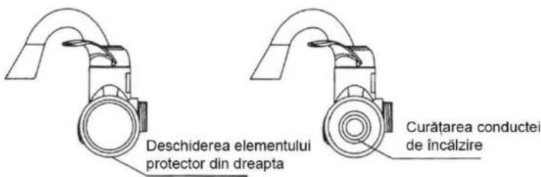 Deschiderea elementului protector din dreapta Curățarea conductei de încălzire